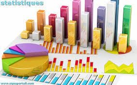 Statistiques